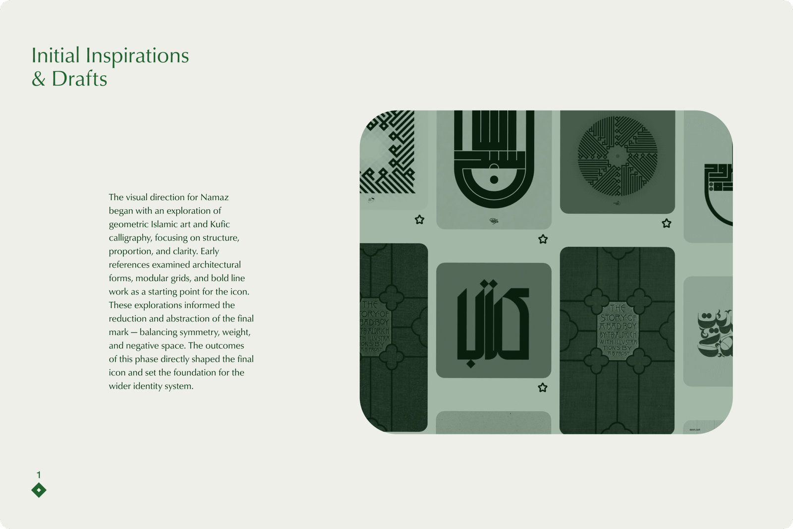 2-Main Icon & Correct Uses