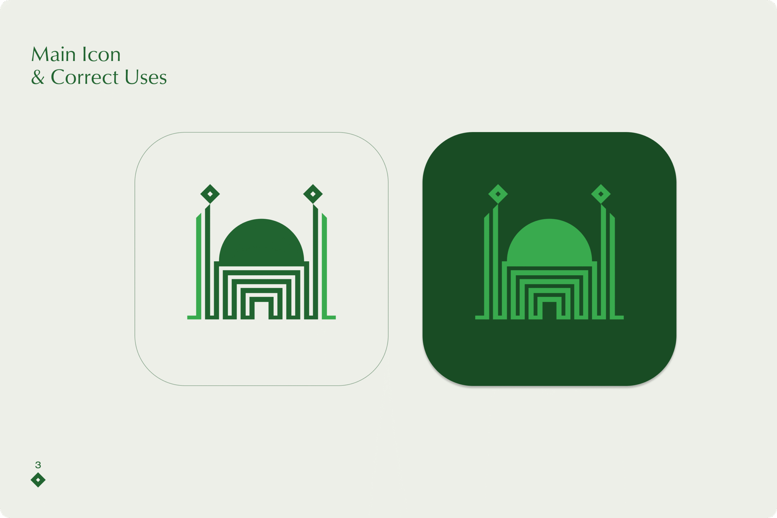4-Main Icon & Correct Uses